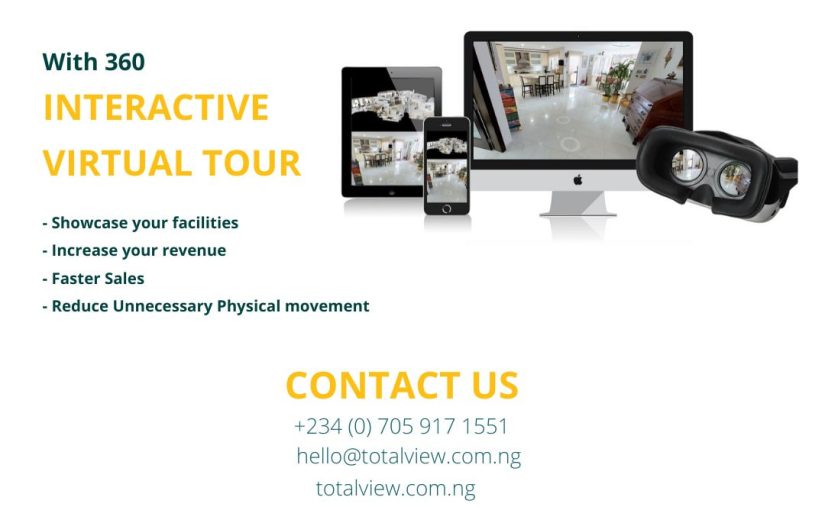 Interactive 360 Virtual Tours